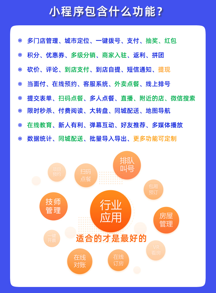 微信小程序界面功能示意图